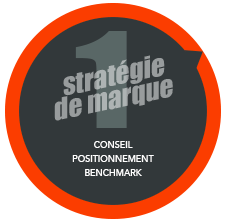 stratégie de marque